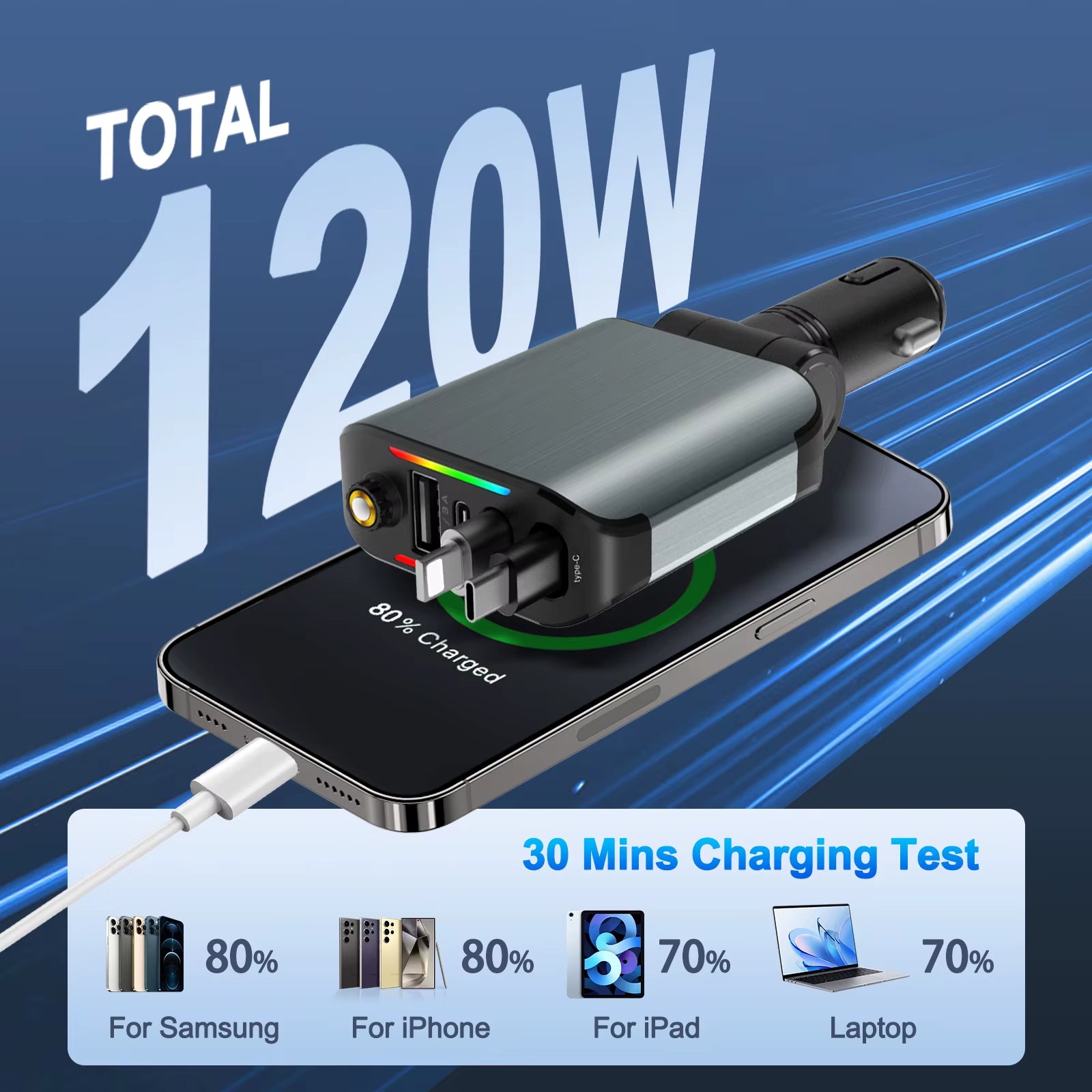 4 in 1 Car Charger with Starry Sky Spotlightretractable Car Charger with Charging Cable & 2Charging Ports, Universal Car Charger